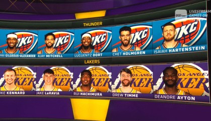 湖人球迷集体破防：Reddit神帖「God have mercy」